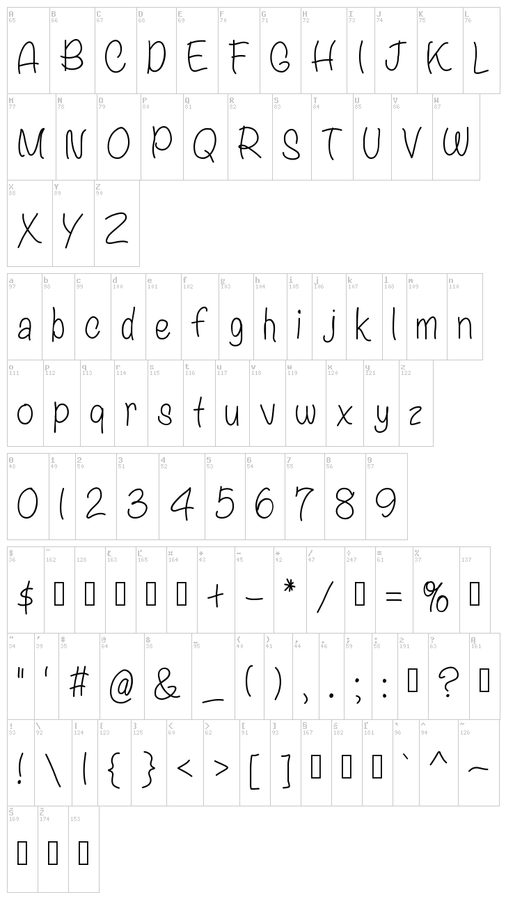A Simple Life font map